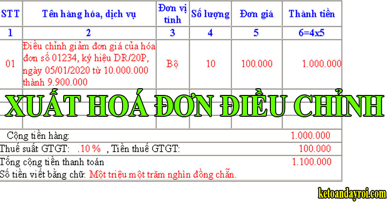 cach hạch toán tăng giảm doanh thù và thuế GTGT