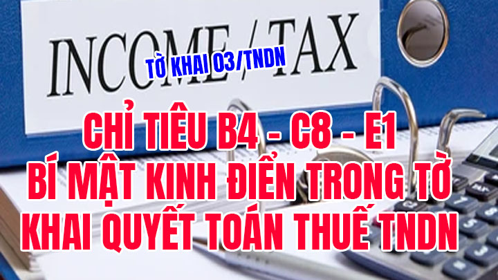 quyết toán thuế TNDN